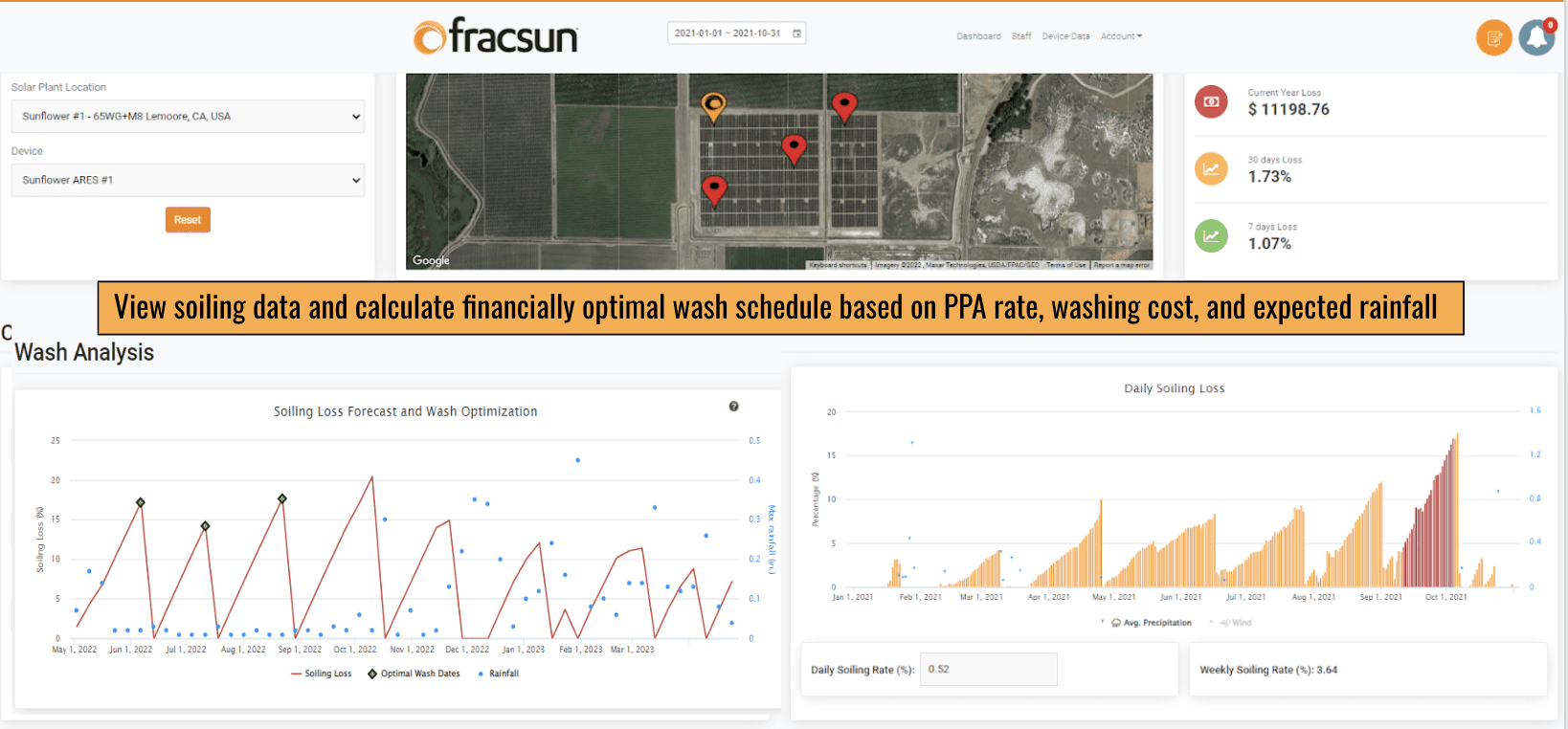 Fracsund calculating soiling rates - King Energy Fracsun
