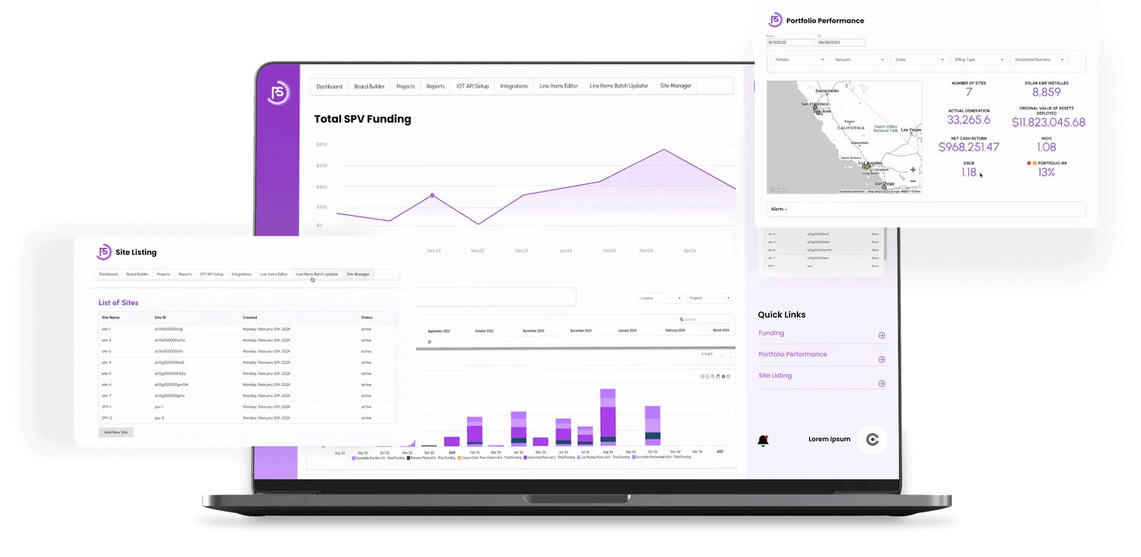 perl street renewable energy software - King Energy screenshots of Perl Street software in a laptop mockup